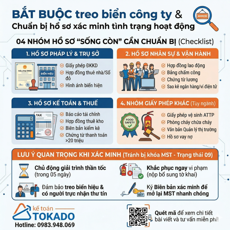 Cảnh báo startup: coi chừng bị thuế "đóng băng" mã số!