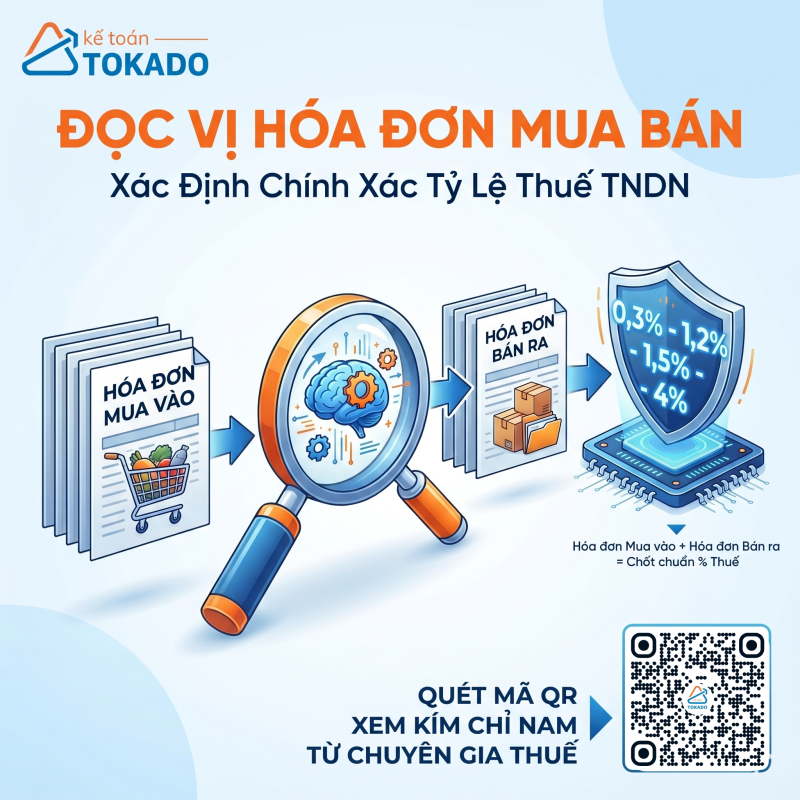 Đọc vị hóa đơn, sếp chốt chuẩn mức thuế!