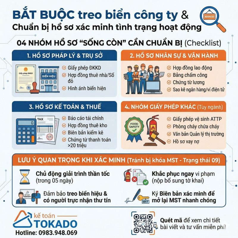 Cảnh báo startup: coi chừng bị thuế "đóng băng" mã số!