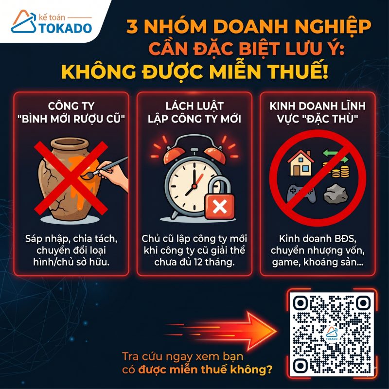 Sếp mở công ty: Chắc gì được miễn thuế?